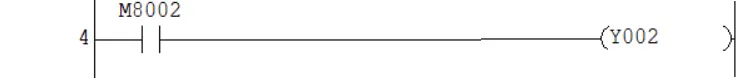 img/FXCPU Special Relay/Mitsubishi Special Relay M8002.webp